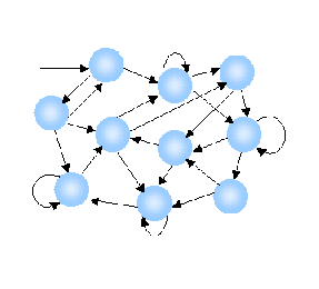 \includegraphics[scale=0.5]{recrent.eps}